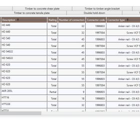 Soltech Connections